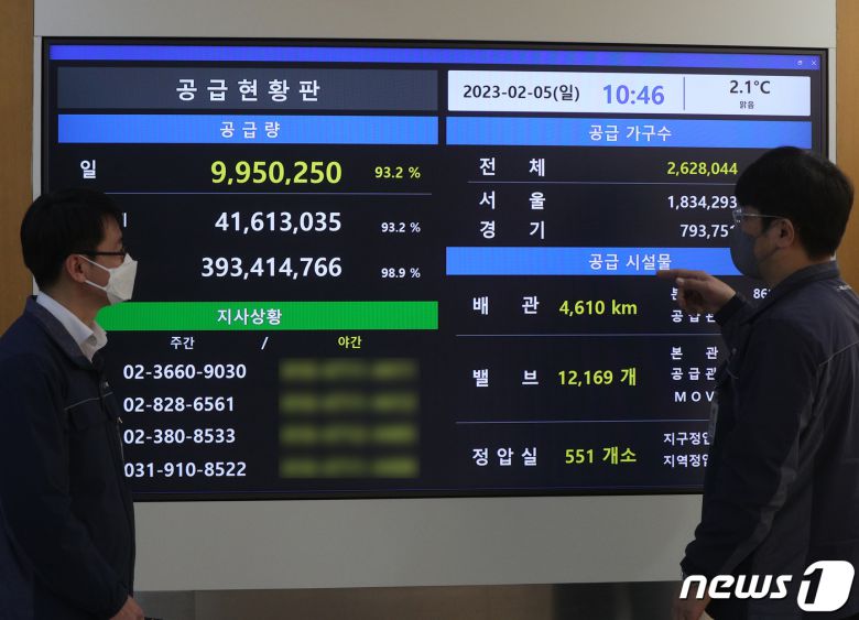 5일 서울 강서구 서울도시가스 상황실에서 직원들이 도시가스 공급 상황을 살펴보고 있다. 2023.2.5/뉴스1 ⓒ News1 신웅수 기자