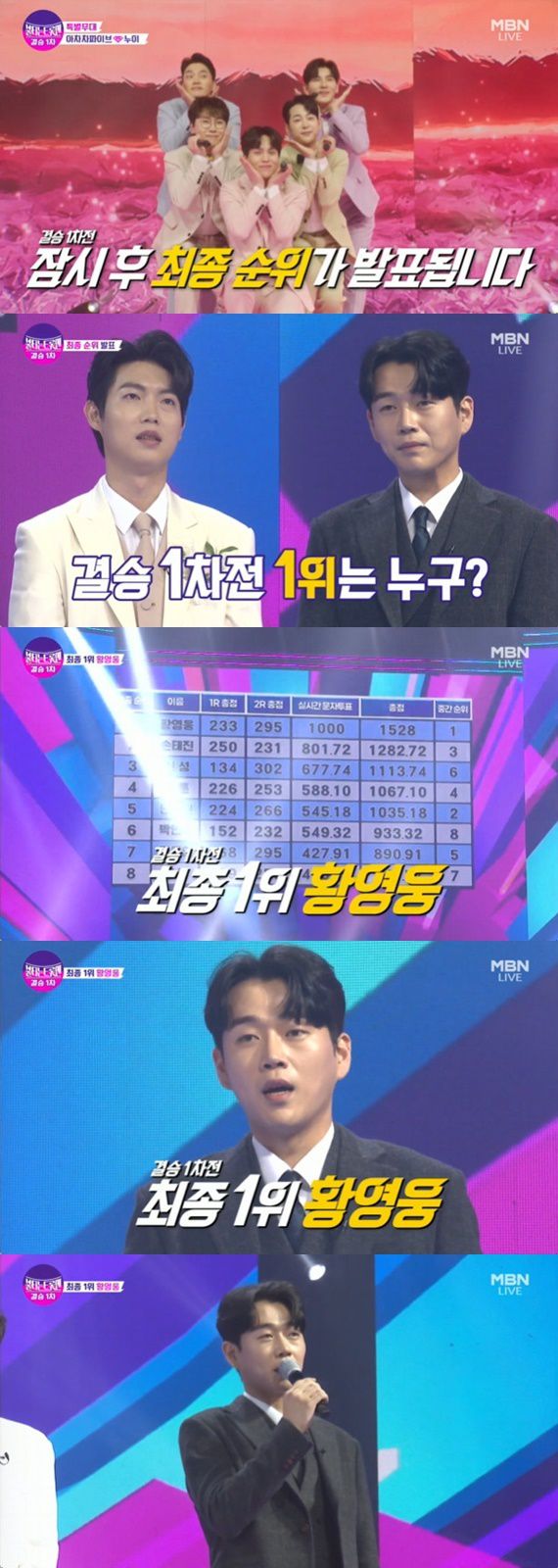 MBN '불타는 트롯맨' 캡처