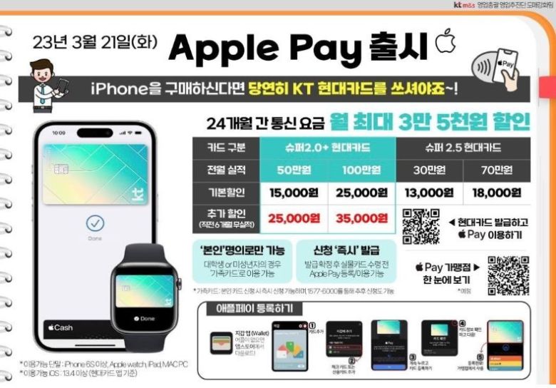 KT 직영 유통 채널에서 애플페이 관련 'KT 현대카드' 영업에 나서는 모습.