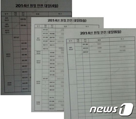 지난 2014년 롯데 자이언츠 프로야구단 선수들이 원정 때 묵은 호텔의 CCTV에 녹화된 내용을 토대로 작성된 ‘원정 안전 대장’. 외출·귀가 시간과 특이사항이 기재돼 있다. (정의당 심상정 의원실 제공)