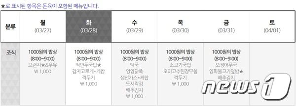 경북대학교 식단표. (홈페이지 갈무리)