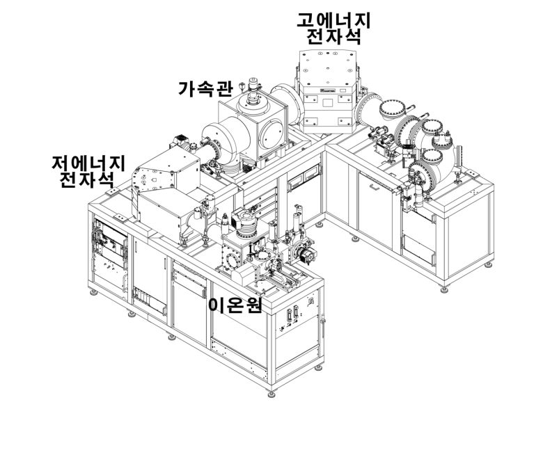 국립문화재연구원에 구축된 가속질량분석기(AMS) 도면. (국립문화재연구원 제공)