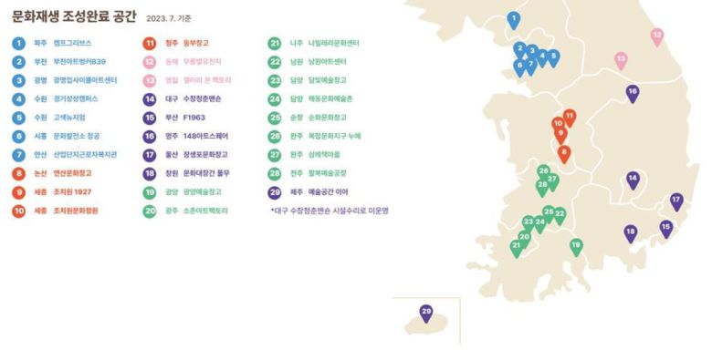 문화재생 조성완료 공간. (지역문화진흥원 제공)