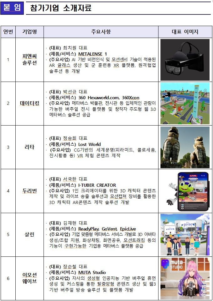 (과학기술정보통신부 제공)