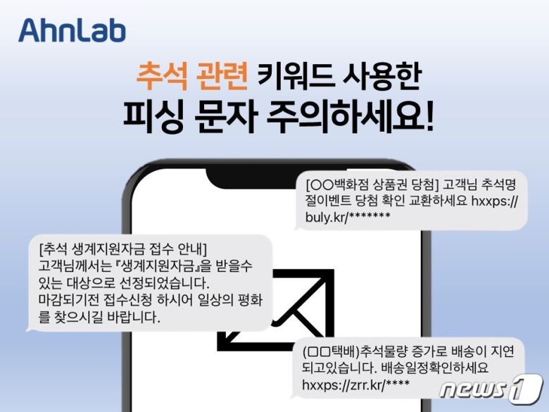 추석 피싱 문자 예시 (안랩 제공)