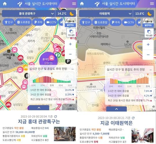 서울 실시간 도시데이터(10월29일 오전12시20분 기준) ⓒ 뉴스1