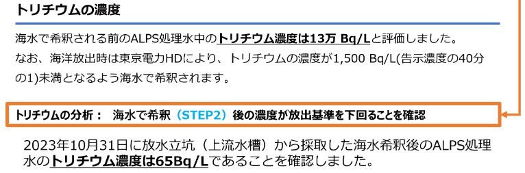 국립연구개발법인 일본원자력연구개발기구 JAEA가 제3차 방사능오염수 해양방류를 앞두고 공표한 상류수조의 트리튬(삼중수소) 측정치. 리터당 65㏃(베크렐)이 검출됐다. (10월31일 기준) 2023.11.02/