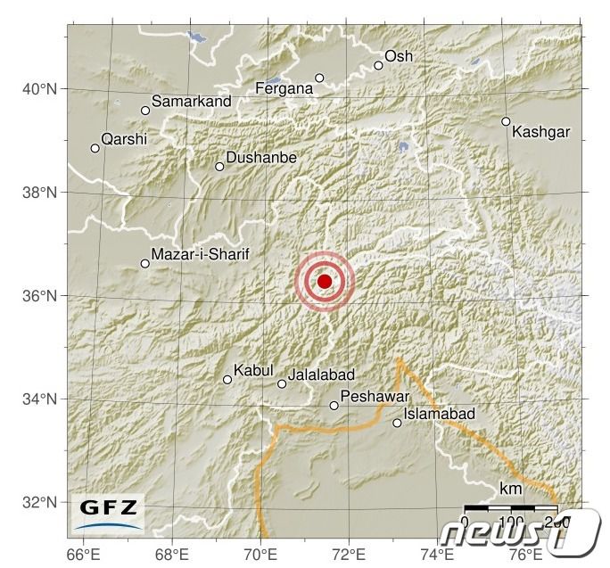 <출처=독일지질과학연구센터>