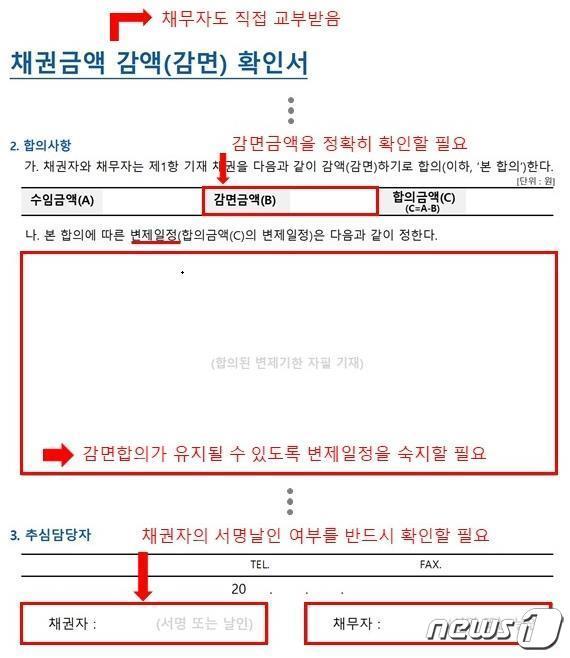 채무 감면 확인서 예시(금감원 제공) /뉴스1