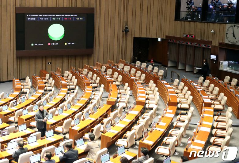 9일 오후 서울 여의도 국회 본회의장에서 열린 제411회 국회(임시회) 제4차 본회의에서 10.20 이태원 참사 진상규명과 재발 방지를 골자로 한 이태원 참사 특별법 수정안이 국민의힘 의원들이 퇴장한 가운데 재석 177명, 찬성 177표로 가결되고 있다.  2024.1.9/뉴스1 ⓒ News1 이승배 기자