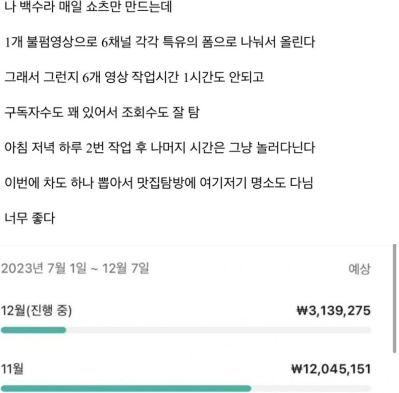 온라인 커뮤니티에 올라온 게시글