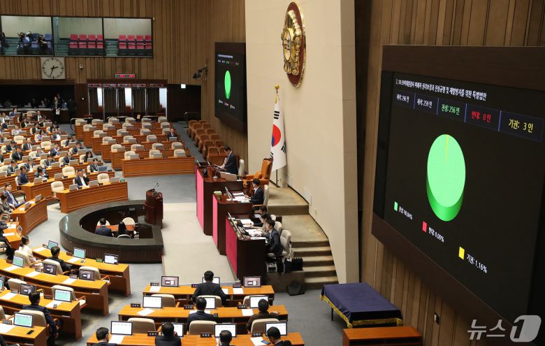 2일 서울 여의도 국회에서 열린 제414회국회(임시회) 제1차 본회의에서 10·29 이태원 참사 피해자 권리 보장과 진상규명 및 재발 방지를 위한 특별법이 가결되고 있다. 2024.5.2/뉴스1 ⓒ News1 임세영 기자