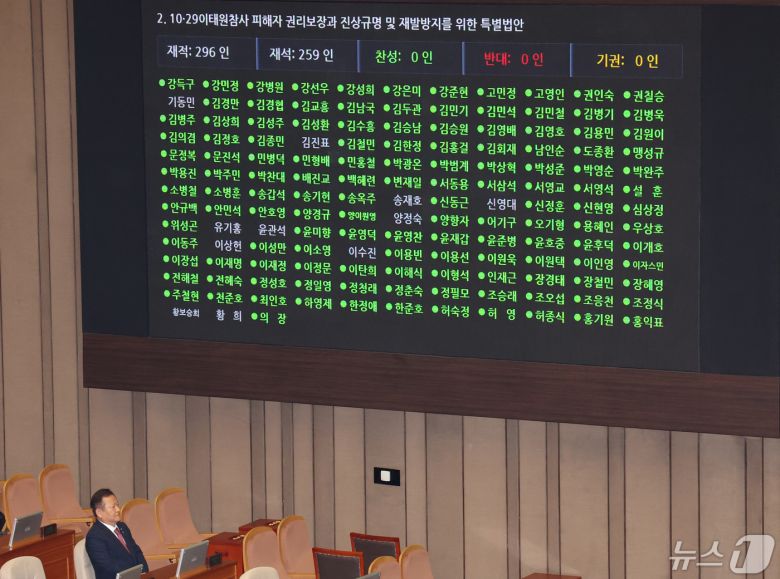 이상민 행정안전부 장관이 2일 서울 여의도 국회에서 열린 제414회국회(임시회) 제1차 본회의에서 10·29 이태원 참사 피해자 권리 보장과 진상규명 및 재발 방지를 위한 특별법의 가결을 지켜보고 있다. 2024.5.2/뉴스1 ⓒ News1 송원영 기자