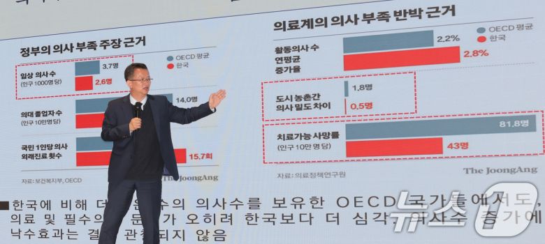 오세옥 부산대 의대 교수협의회 회장이 27일 서울 용산구 대한의사협회에서 열린 의학교육 파국 저지를 위한 공동 기자회견에서 탁상공론이 쏘아올린 공: 공공복리의 오해, 증원발표의 위법성에 대해 발표하고 있다. 2024.5.27/뉴스1 ⓒ News1 박지혜 기자