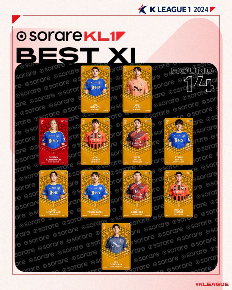 K리그1 14R 베스트11(한국프로축구연맹 제공)