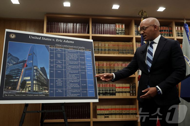 26일(현지시간) 미국 뉴욕에서 열린 기자회견에서 데미안 윌리엄스 뉴욕 남부연방지검장이 뇌물수수와 외국인에게 불법적으로 선거 기부금을 요청한 혐의로 기소된 에릭 애덤스 뉴욕시장의 주요 혐의에 대해 설명하고 있다. ⓒ 로이터=뉴스1 ⓒ News1 류정민 특파원