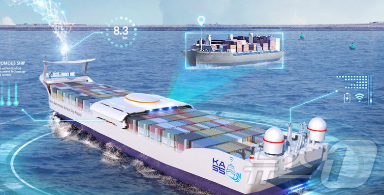 KASS프로젝트(출처:KASS통합사업단)