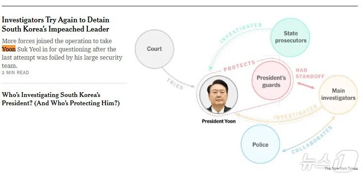 출처=뉴욕타임스 홈페이지 캡처