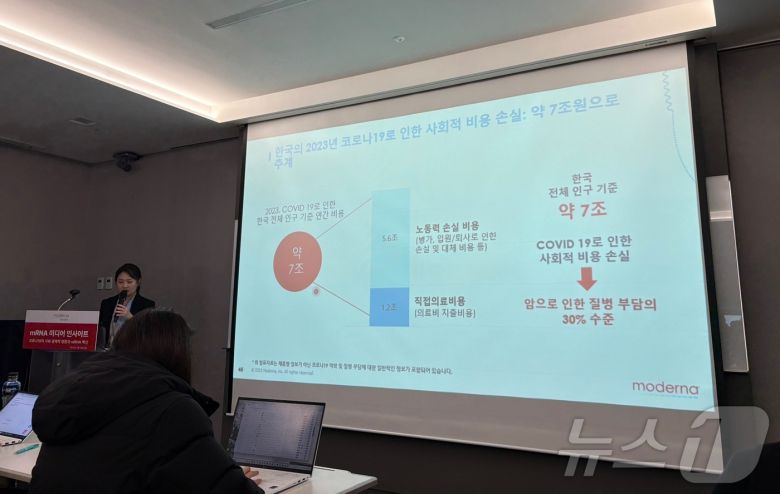 이한길 아주대병원 약학대학 교수가 14일 서울 종로구 광화문빌딩에서 열린 '모더나코리아 mRNA 미디어 인사이트'에서 코로나19로 인한 사회적 손실을 설명하고 있다.(김정은 기자)