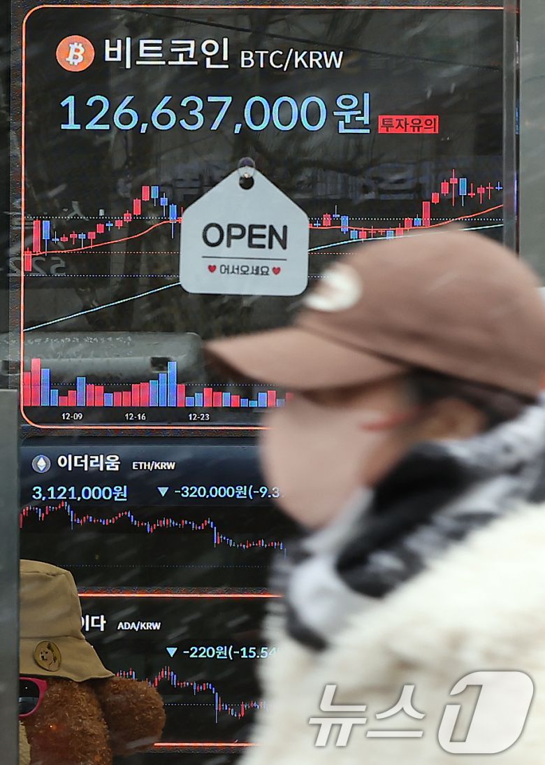 4일 서울 서초구 빗썸라운지 전광판에 비트코인 시세가 표시되고 있다. 트럼프의 가상자산 전략 비축 언급으로 급등했던 비트코인은 하루 만에 폭락하며 상승분을 반납했다. 2025.3.4/뉴스1 ⓒ News1 김진환 기자