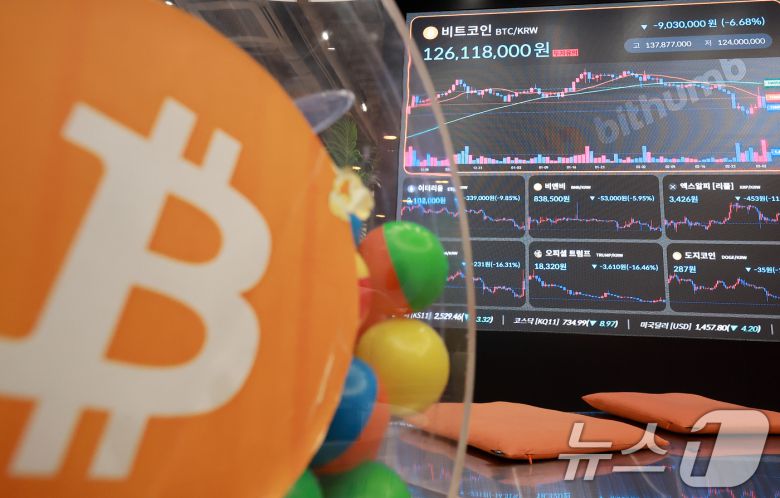 4일 서울 서초구 빗썸라운지 전광판에 비트코인 시세가 표시되고 있다. 트럼프의 가상자산 전략 비축 언급으로 급등했던 비트코인은 하루 만에 폭락하며 상승분을 반납했다. 2025.3.4/뉴스1 ⓒ News1 김진환 기자