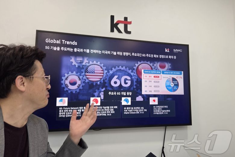 이원열 KT 액세스망연구담당(상무)가 KT의 위성, 양자 기술을 설명하고 있다. ⓒ 뉴스1 손엄지 기자