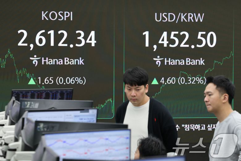 코스피 지수는 전거래일 대비 1.65포인트(0.06%) 상승한 2,612.34로, 코스닥 지수는 2.03포인트(0.27%) 오른 745.54로 장을 마쳤다. 2025.3.18/뉴스1 ⓒ News1 신웅수 기자