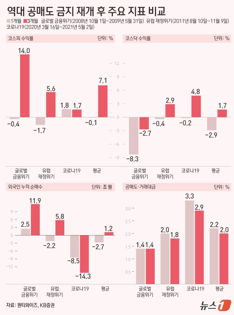 ⓒ News1 김초희 디자이너