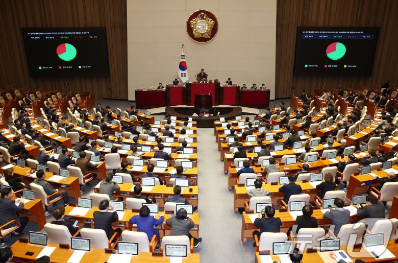20일 오후 서울 여의도 국회에서 열린 제423회국회(임시회) 제2차 본회의에서 윤석열 대통령 배우자 김건희의 주가조작 사건 등의 진상규명을 위한 특별검사 수사요구안이 통과되고 있다. 2025.3.20/뉴스1 ⓒ News1 김민지 기자