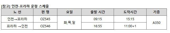 아시아나항공 인천~프라하 노선 운항 시간표(아시아나항공 제공) 2025.04.01.
