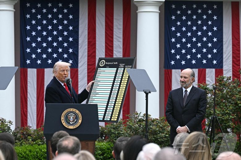 지난 2일(현지시간) 미국 워싱턴DC 백악관 로즈가든에서 열린 상호관세 부과 행정명령 서명 행사에서 도널드 트럼프 미국 대통령이 하워드 러트닉 상무부 장관으로부터 건네 받은 국가별 상호관세율이 적힌 차트를 들어 보이고 있다. ⓒ AFP=뉴스1 ⓒ News1 류정민 특파원