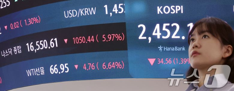 서울 중구 하나은행 본점 딜링룸,/뉴스1 ⓒ News1 이동해 기자