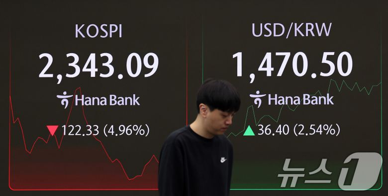 원·달러 환율이 장초반 1470원을 돌파했다. 7일 서울 중구 하나은행 본점 딜링룸에서 직원이 업무를 보고 있다. 2025.4.7/뉴스1 ⓒ News1 박지혜 기자