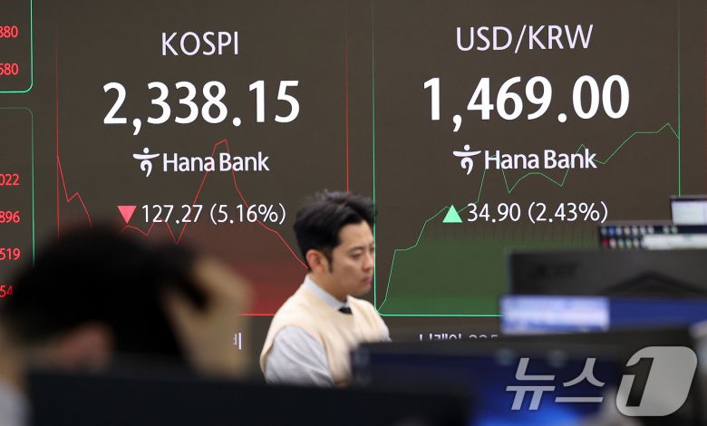 코스피 지수가 장중 2400대 아래로 떨어진 7일 서울 중구 하나은행 본점 딜링룸에서 직원들이 업무를 보고 있다. 코스피가 장중 2400대 아래로 떨어진 건 지난 1월 2일 이후 처음이다. 2025.4.7/뉴스1 ⓒ News1 박지혜 기자