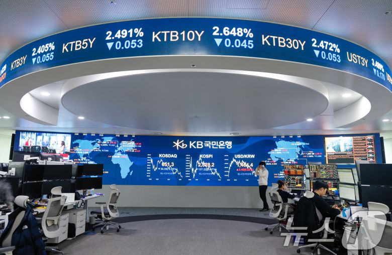 서울 여의도 KB국민은행 스마트딜링룸 전광판./뉴스1 ⓒ News1 안은나 기자