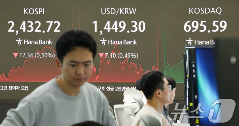 서울 중구 하나은행 본점 딜링룸 전광판./뉴스1 ⓒ News1 허경 기자