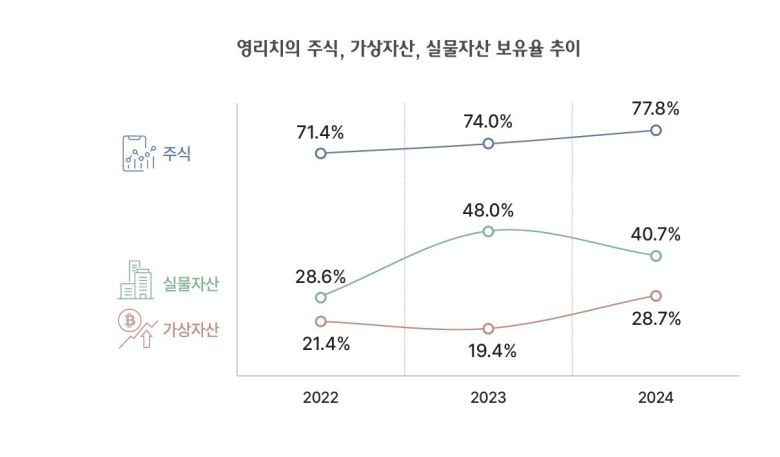 (하나금융연구소 제공)