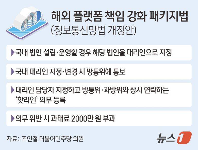 뉴스1