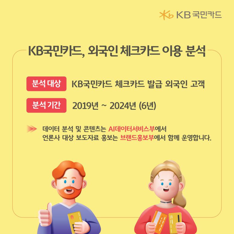 (KB국민카드 제공)