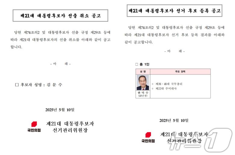 10일 새벽 국민의힘 홈페이지에 공고된 김문수 제21대 대통령후보자 선출 취소 공고 및 한덕수 후보 등록 공고문. 국민의힘은 이날 새벽 김문수 후보의 대선 후보 자격을 취소하고 한덕수 후보를 단독으로 등록했다. (국민의힘 홈페이지 캡처) 2025.5.10/뉴스1