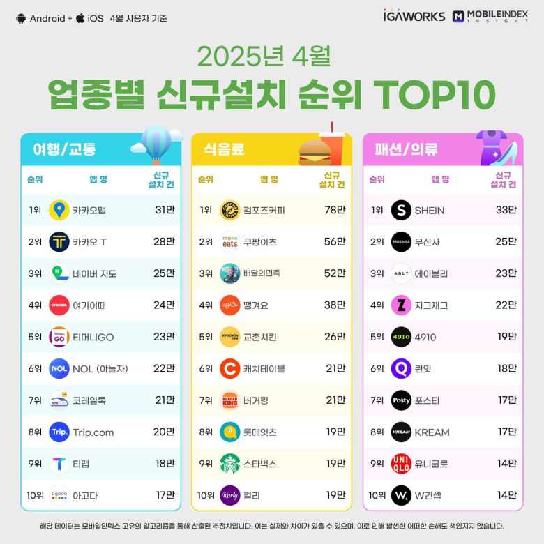 (아이지에이웍스제공)