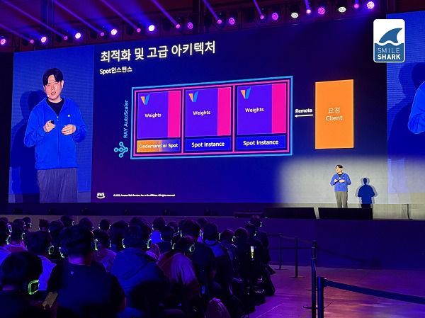 AWS 서밋 서울 2025 파트너 세션에서 AIAgent 내재화 전략을 주제로 발표 중인 스마일샤크 김현민솔루션즈 아키텍트 / 사진=스마일샤크 제공