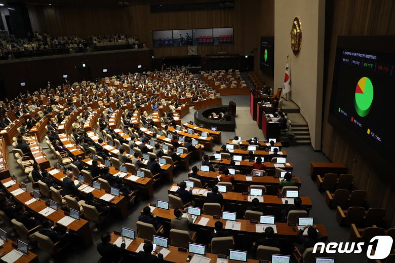 지난 2023년 5월 서울 여의도 국회에서 열린 제406회국회(임시회) 제1차 본회의에서 강원특별자치도 설치 등에 관한 특별법 전부개정법률안이 통과될 당시 모습.(뉴스1 DB) ⓒ News1 황기선 기자
