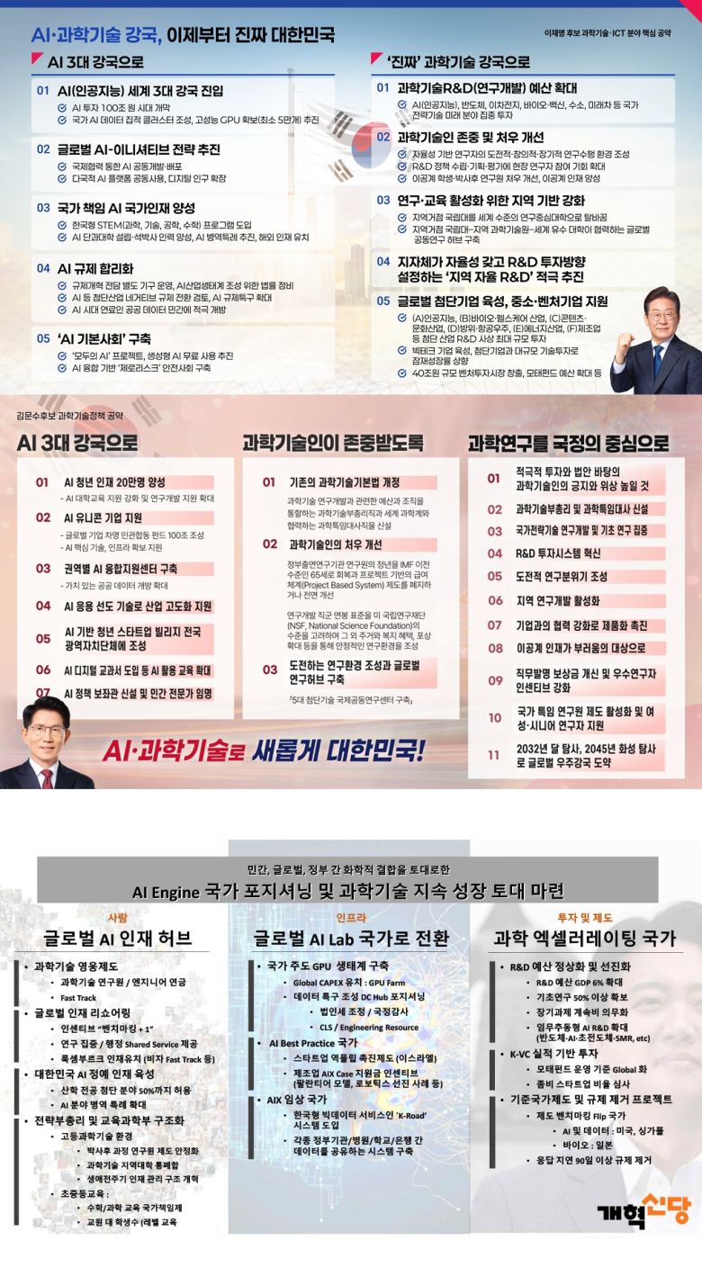(과학기자협회 제공)/뉴스1