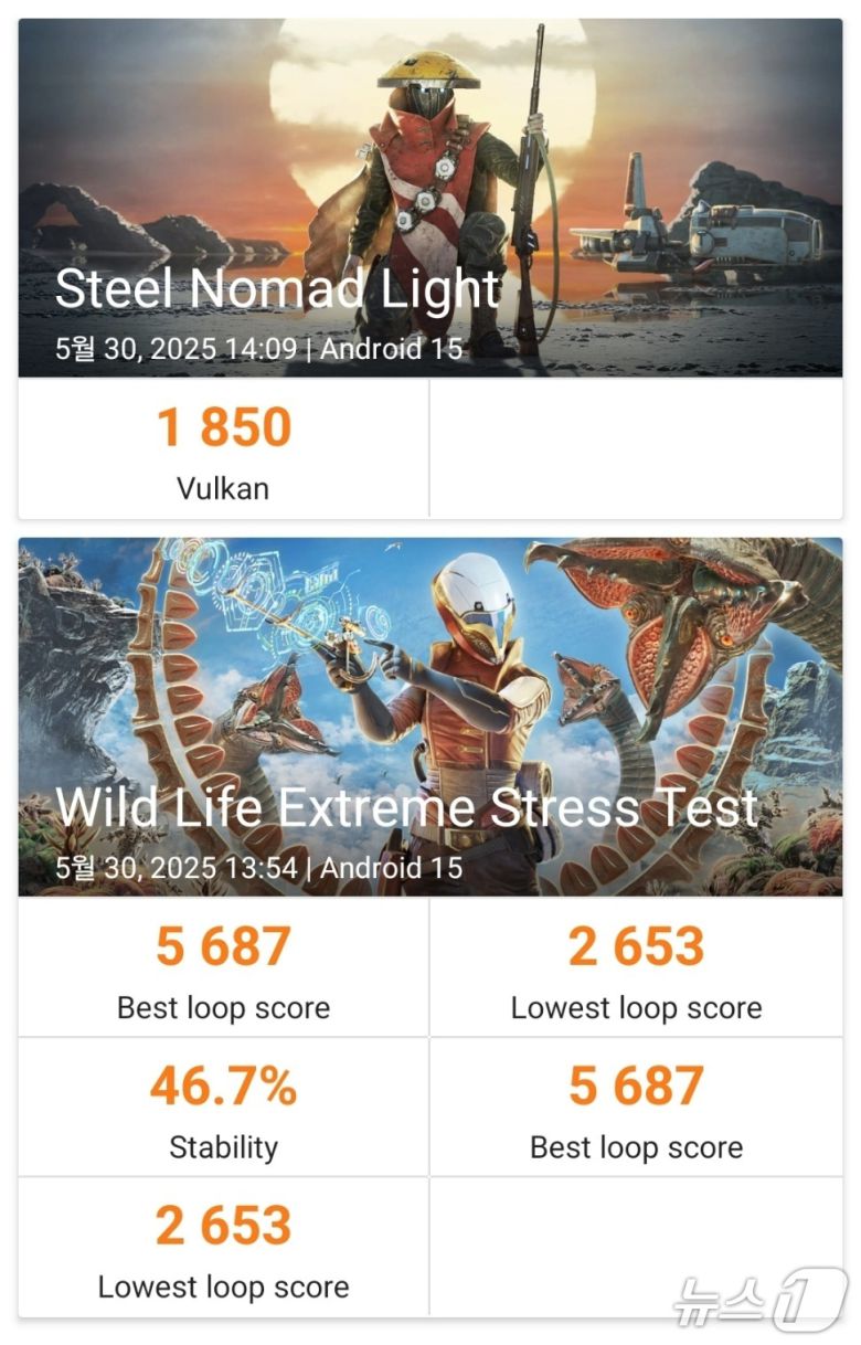 갤럭시S25 엣지 3D마크 테스트 결과 2025.05.30/뉴스1