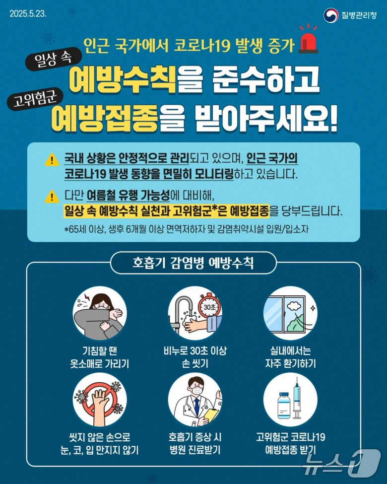 코로나19 예방수칙/뉴스1