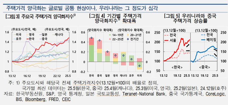 (한은 제공)