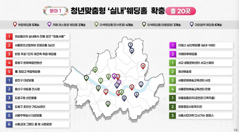 실내 웨딩홀 확충 지역(서울시 제공)