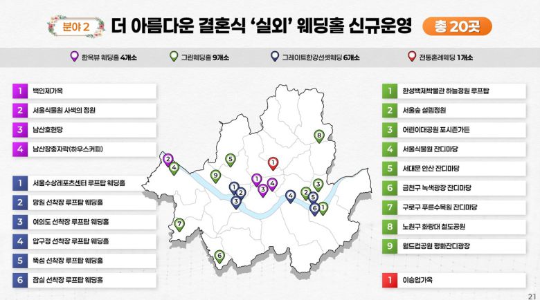 실외 웨딩홀 확충 지역(서울시 제공)