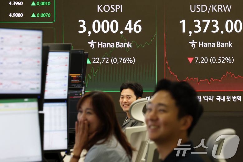코스피가 개인 매수세에 힘입어 3000선을 돌파한 20일 오전 서울 중구 하나은행 본점 딜링룸 전광판에 코스피 지수가 표시되고 있다. 2025.6.20/뉴스1 ⓒ News1 오대일 기자